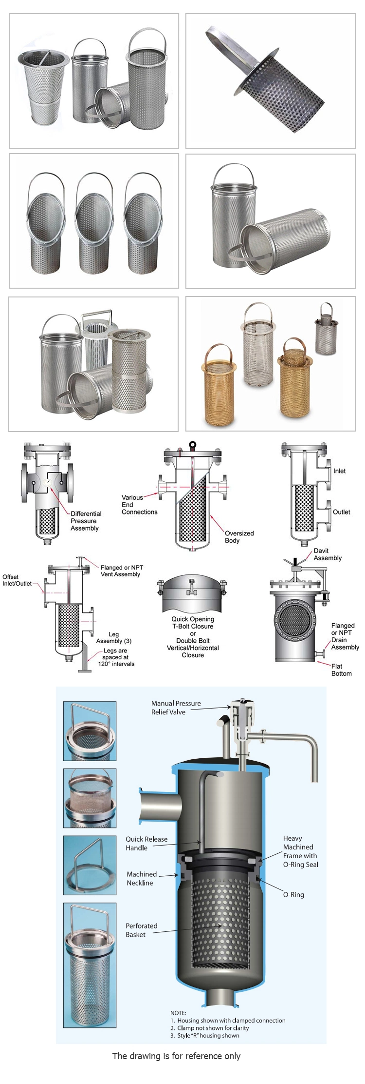 Stainless Steel Filter Element for Industry Water Treatment