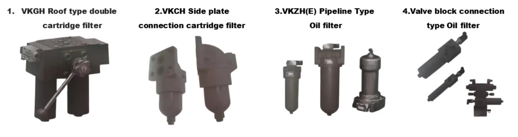 Replacement Pall/Hydac/Donaldson Machine Metal Oil Filter Element Manufacturers for Transformer